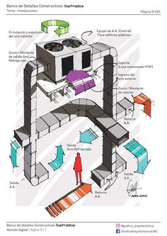 the diagram shows how to build a house from cardboards and other things that are in it