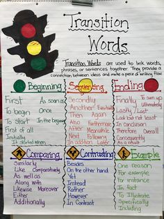 a bulletin board with words written on it and a traffic light next to it that says transition words