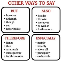 four different ways to say in english