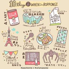 an image of various things that are in the language of japan, including food and drinks