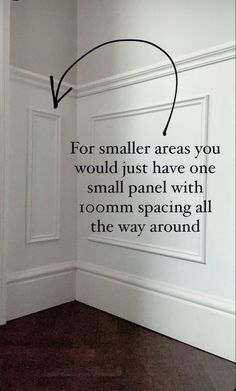 an empty room with the words for smaller areas you would just have one small panel with room spacing all the way around