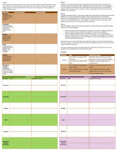 Why is it beneficial to set goals as a couple? Here are some answers plus a simple worksheet to help guide your goal setting. Couple Goal Sheet, Goal Setting For Couples, Couples Yearly Planning, Couple Goal Planning, Couples Goal Setting Worksheet, Gottman Worksheets Free Printable, Couples Therapy Worksheets Free Printable, Couple Goal Setting, Couples Worksheets