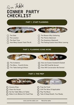 the dinner party checklist is shown here