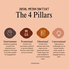 Social Media Content: The 4 Pillars Social Media Content Ideas Branding, Social Media Content Planning, Content Creator Strategy, What Are Content Pillars, Content Strategy Social Media, 2024 Business Goals, Social Media Pillars, School Marketing Ideas Social Media, Content Pillar Examples