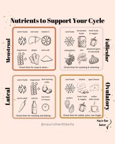 Cycle Syncing Foods, Womb Healing, Vie Motivation