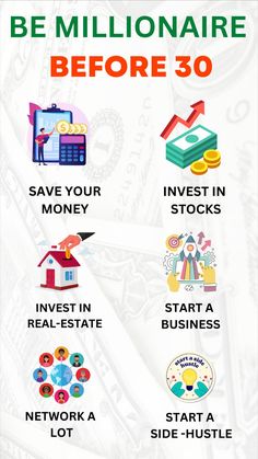 a poster with the words, be millionaire before 30 save your money invest in real estate start a