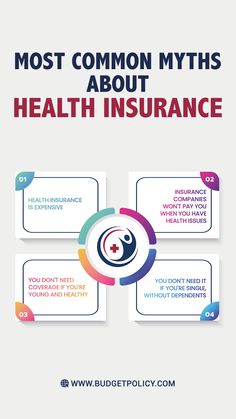 the most common myths about health insurance