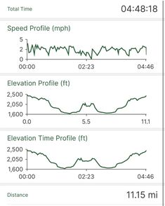 an app showing the speed and distance of different vehicles