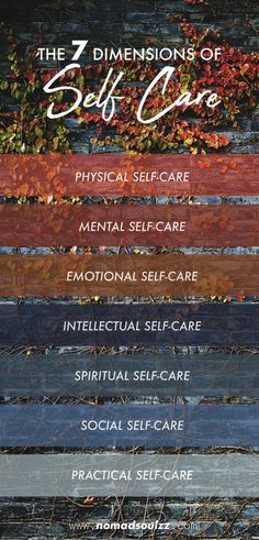 The System of Self-Care: the 7 Pillars to Serenity. Did you know that you can break down Self-Care into 7 categories? Click here to read more about the backbone of Self-Care. Physical Self-Care; Mental Self-Care; Emotional Self-Care; Intellectual Self-Care; Spiritual Self-Care; Social Self-Care and Practical Self-Care. What Is Mental Health, Spa Water, Spiritual Wellness, Care Quotes, Self Care Activities, Mindfulness Meditation, Self Care Routine, Mental Wellness, Emotional Health