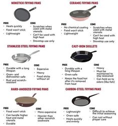 the different types of frying pans are shown in this diagram, which shows how they