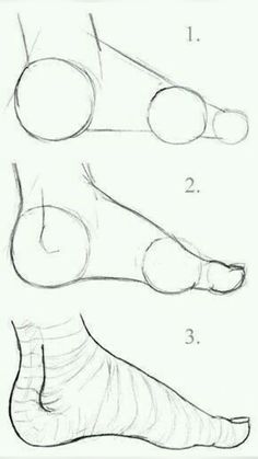 the steps in how to draw feet