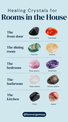 Healing Crystals for your home Crystals Feng Shui, Where To Put Crystals In Your House, Energy Crystals Healing Stones, Where To Place Crystals In Home, Healing Crystals For You