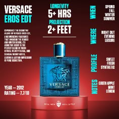 For more fragrance breakdowns like this, check out our fragrance infographic page! Seductive Perfume