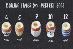 an egg has been boiled in different ways and is being compared by the size of eggs