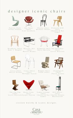 a poster with different types of chairs and their names on it's front cover