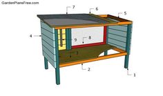 the plans for a chicken coop