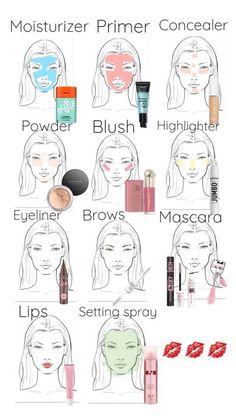 Makeup Routine Guide, Makeup At Home