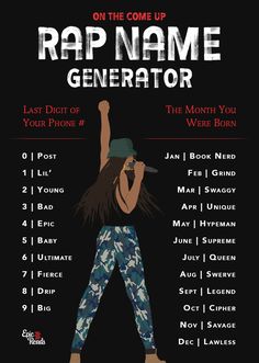 the rap name generator poster with an image of a man in blue and white pants