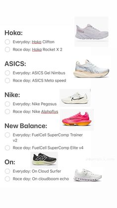 Shoes Guide, Kinds Of Shoes, Workout Clothes, Running Shoes, Running, How To Wear, Pins