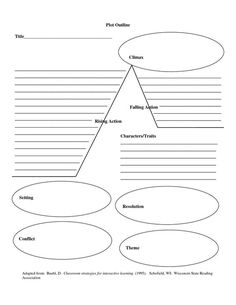 a plot diagram with three sections labeled in the middle and one section labeled on the bottom