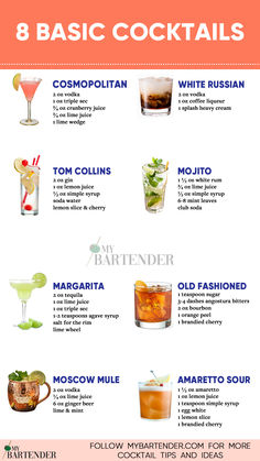 Basic Cocktails Basic Bar Drinks Recipes, Basic Cocktails Recipes, Basic Cocktail Cheat Sheet, Simply Cocktails Drink Recipes, Easy Diy Cocktails, Basic Alcoholic Drinks, Basic Bartending Drinks, Classy Drinks To Order At Bar, Classic Drinks To Order At A Bar