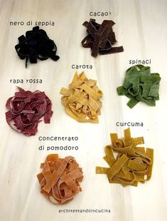 different types of pasta on a white surface with words written in italian and the names of them