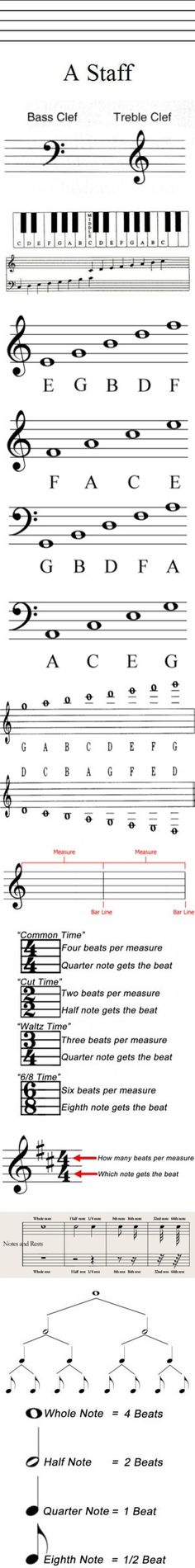 sheet music with different lines and symbols