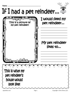 a pet reminder with the words if i had a pet reindeer