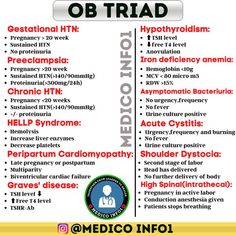 a poster with the words obtriad and hypothia written in red