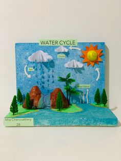 a paper model of water cycle with trees and mountains