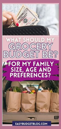 what should my grocery budget be? for my family to see and preforme