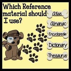 a poster with words that say which reference material should i use? and an image of a dog's paw