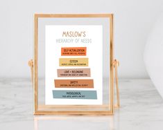 a framed poster with the words maslow's on it in different colors and sizes