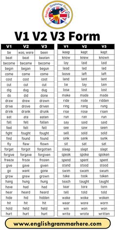 the english and german form chart for v1 v3v4 form, which is also