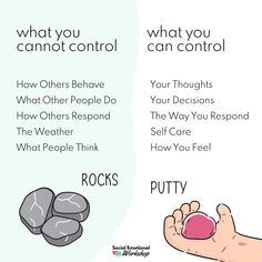 Positive Self Talk Activities For Adults, Self Control Lessons For Kids, Kindergarten Counseling Activities, Self Control Activities For Kids, Positive Self Talk Activities, Thought Reframing, Self Regulation Activities For Kids, Reframing Negative Thoughts, Counselling Activities