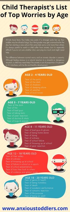 an info sheet with different types of children's eyewear