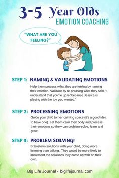 a poster with instructions on how to use the emotion coach for your child's speech