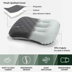 an image of the inside of a foot pad with instructions on how to use it