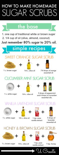 How to make your own sugar scrubs using your favorite scents and other tips!! u-createcrafts.com Homemade Sugar Scrubs, Joululahjat Diy