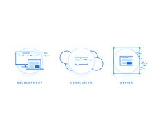 four different types of web design