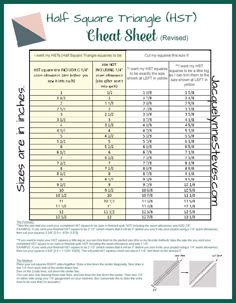 the half square triangle chart for heat sheet