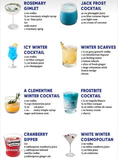 the different types of cocktails that are available in this info sheet for each type of drink