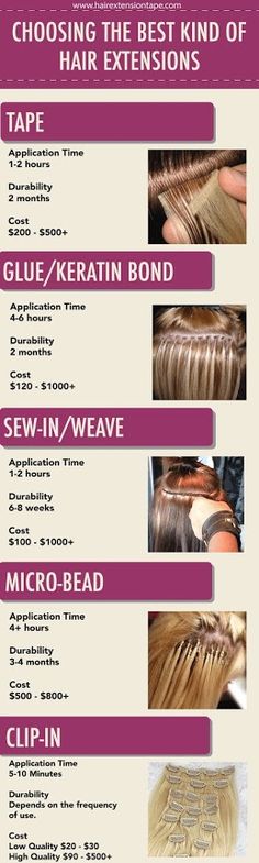 Which type of hair extension is right for you! hair http://hairextensiontape.com/choosing-the-best-kind-of-hair-extensions/ Glue In Hair Extensions, Permanent Hair Extensions, Seamless Hair Extensions, Clip In Hair