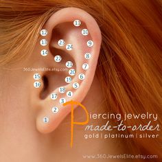 an ear with numbers on it and the words piercing jewelry made - to - order