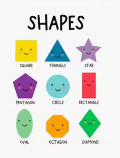 shapes with different faces and their names