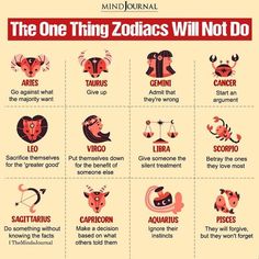 The One Thing Zodiac Will Not Do Astrology Notebook, November Born, Cell Salts, Astrological Elements, Gemini Traits, Taurus Traits