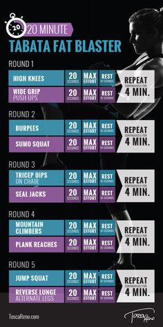 a poster with the names of different types of workouts and their corresponding times for each month