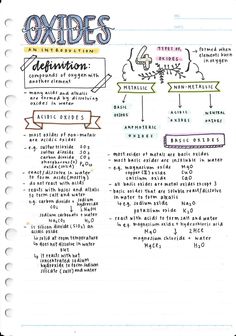 a handwritten text description for oxidies, written in black ink on white paper