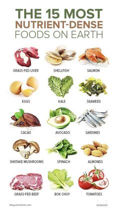 Enlarged Thyroid, Most Nutrient Dense Foods, Different Foods, Food Health Benefits, Thyroid Gland, Nutrient Dense Food, Healing Food, Food List, Nutrition Education