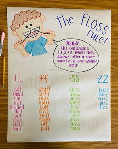 a poster with words written on it that read the floss tale, and an image of a boy brushing his teeth